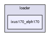 loader/ixus170_elph170