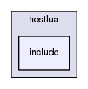 tools/hostlua/include