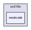 loader/sx210is/resetcode