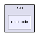 loader/s90/resetcode
