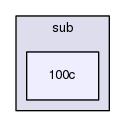 platform/a3200/sub/100c