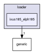 loader/ixus185_elph185